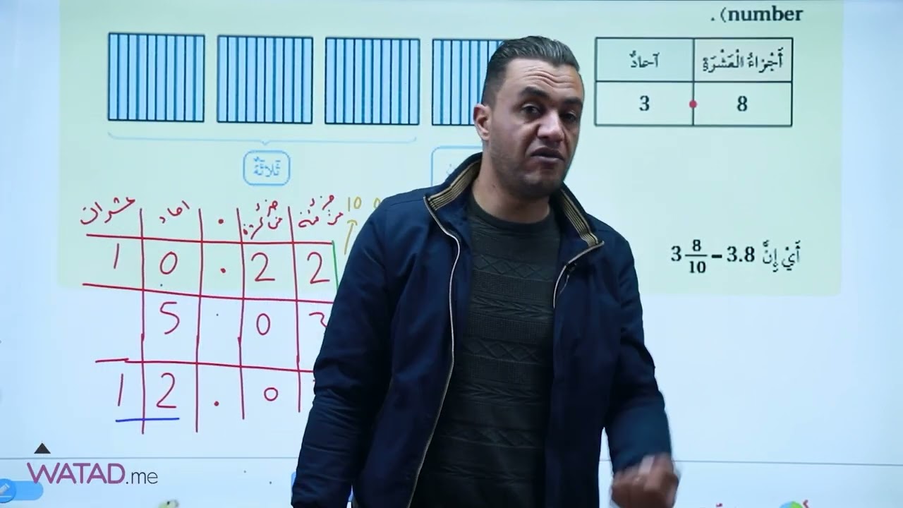 الاعداد العشرية - رياضيات - الصف الرابع 4️⃣ - أ.هاني العليمات - منصة وتد