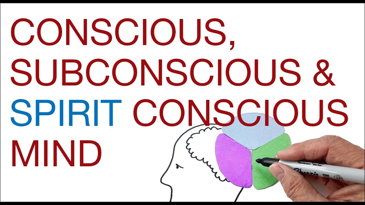 Conscious, subconscious & spirit conscious mind, also super consciousness by Hans Wilhelm