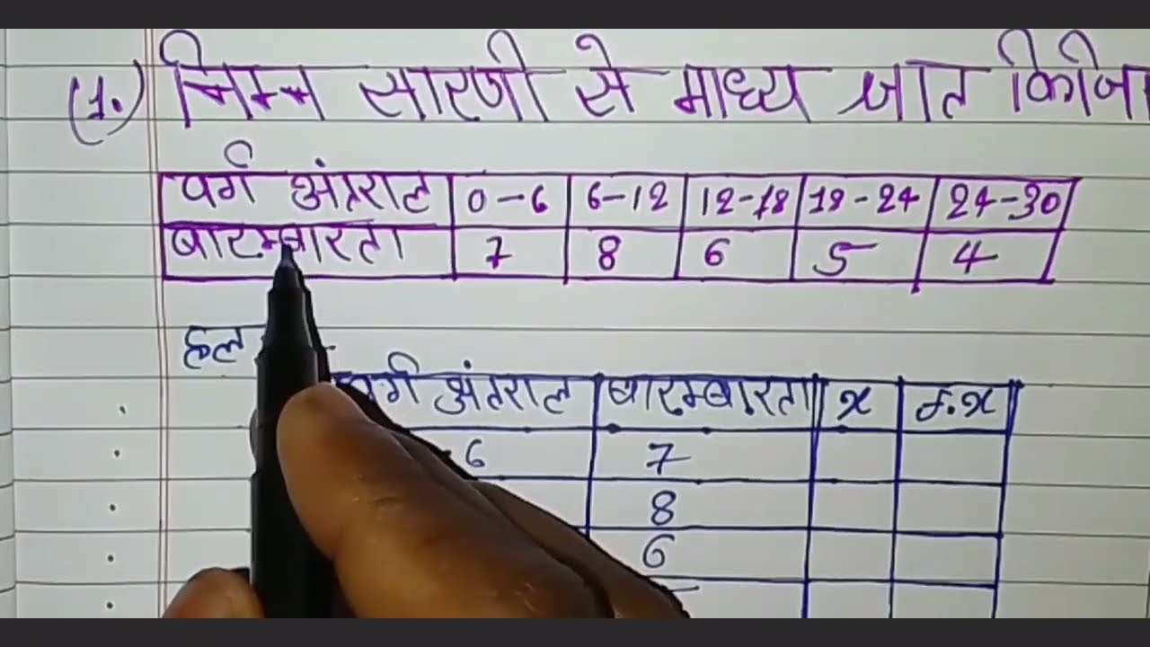 माध्य कैसे निकाले | माध्य निकालने का सबसे आसान तरीका #viral 🔥