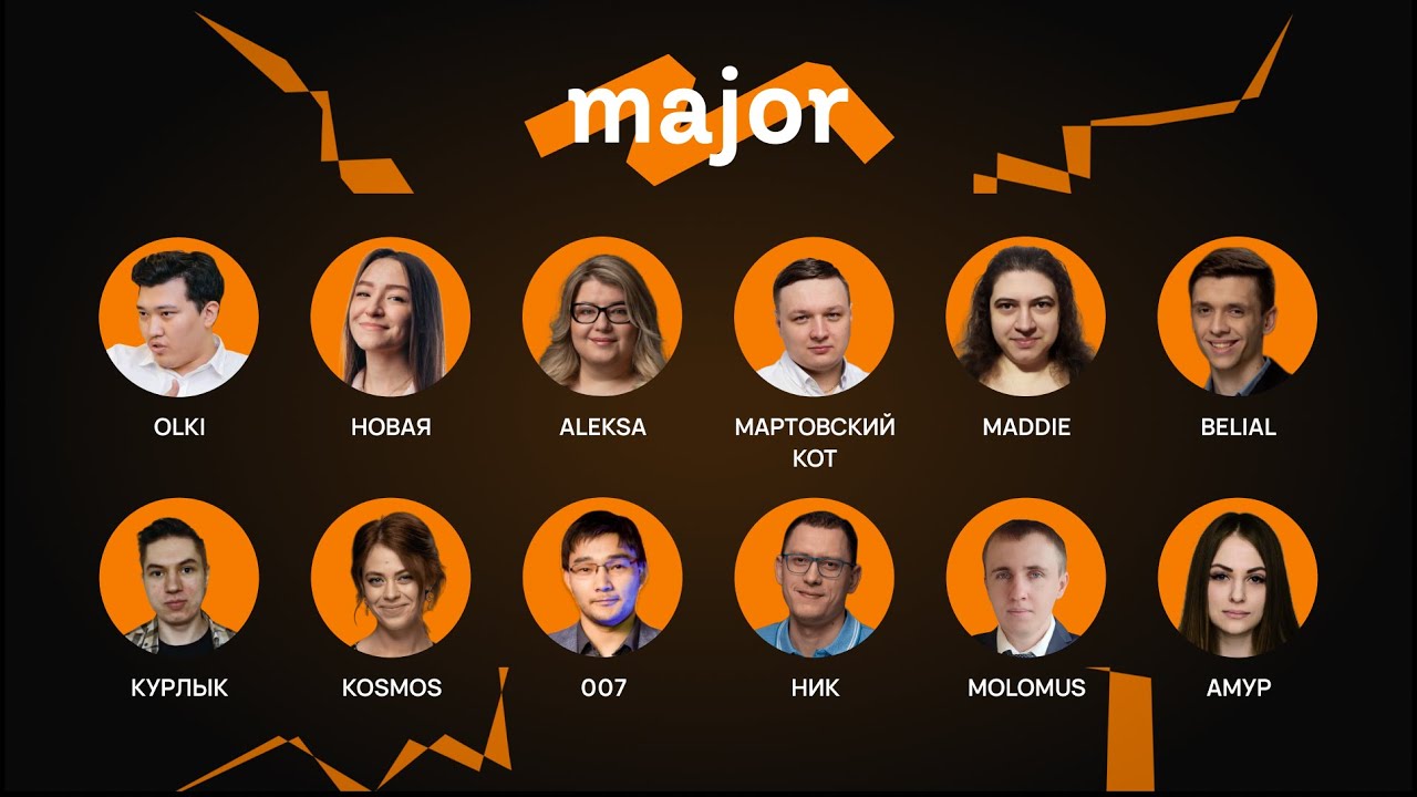 Мафия / Summer Major / Игра 7