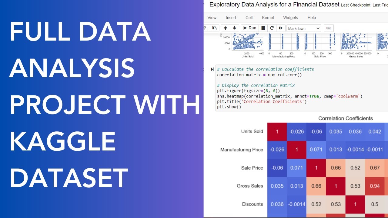 Complete Data Analysis Project with Kaggle Dataset 5 | Jupyter Notebook | Python