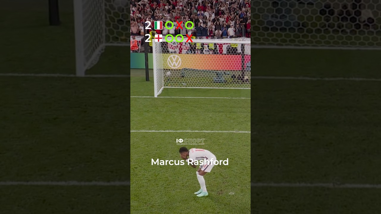 Italy vs England / Penalty Shootout. #football #euro2020 #final #penalty #italy  #england