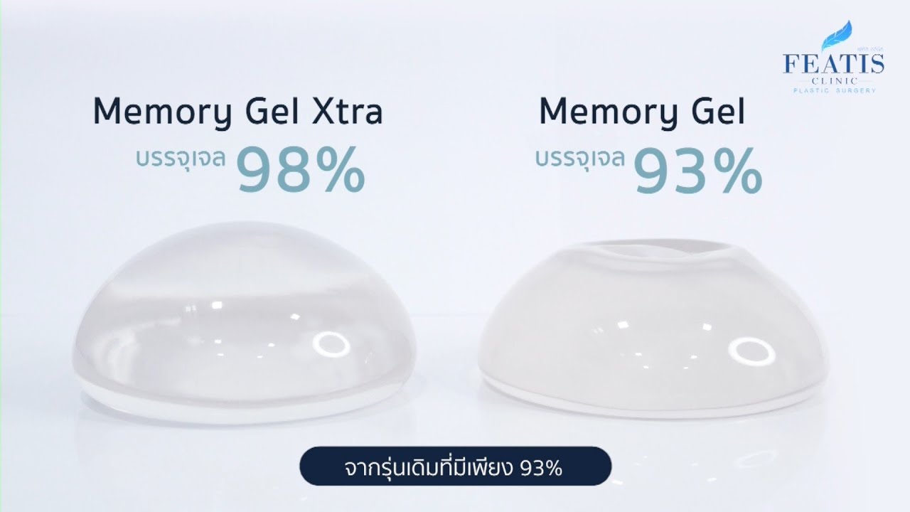 ทำไมต้องเลือกซิลิโคน Mentor MemoryGel Xtra💙