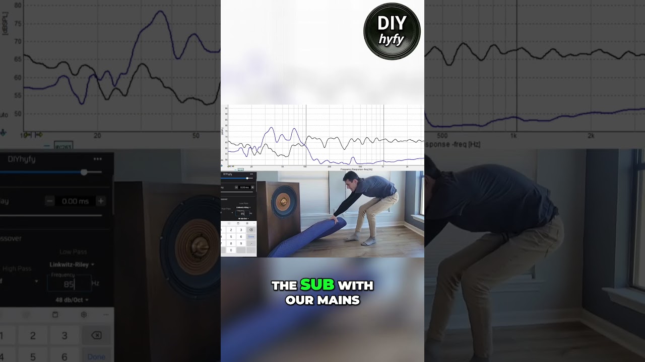 Unlock DEEP BASS With The AC650 DSP