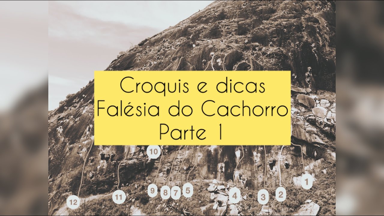 Croquis e dicas da falésia do Cachorro - parte 1
