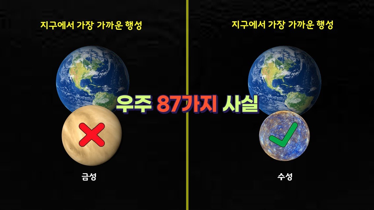 사람들이 잘 모르는 우주와 관련된 흥미로운 사실 