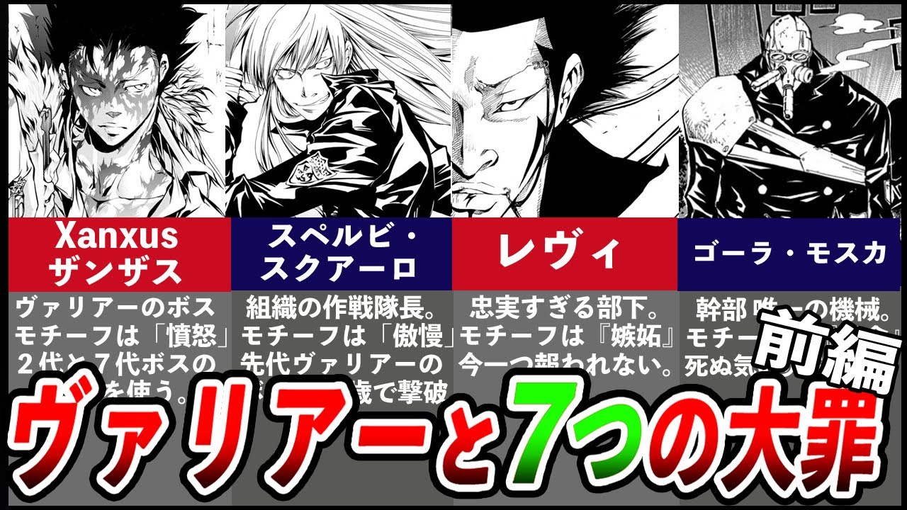 リボーン【ヴァリアー幹部と七つの大罪】をゆっくり解説（前編）