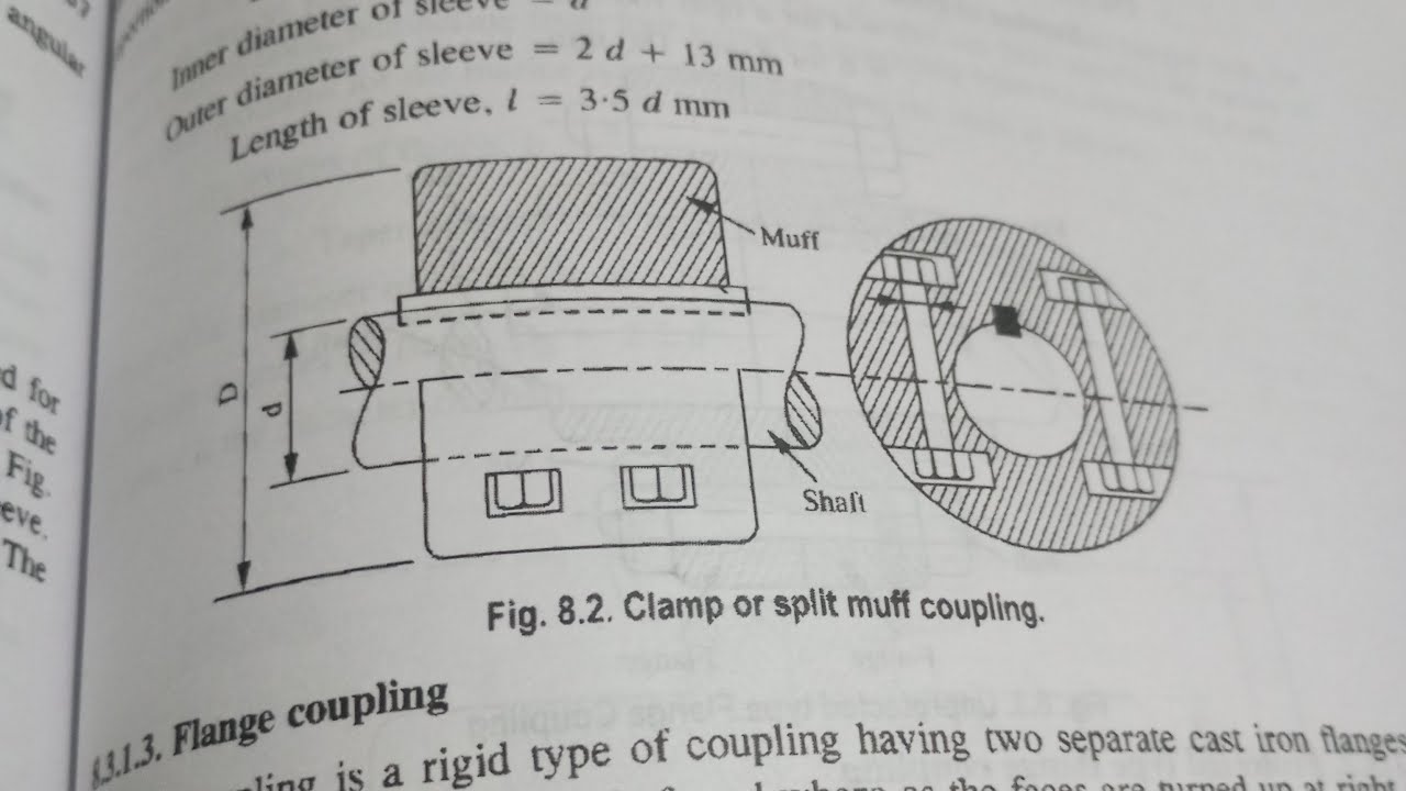 Design of flange coupling