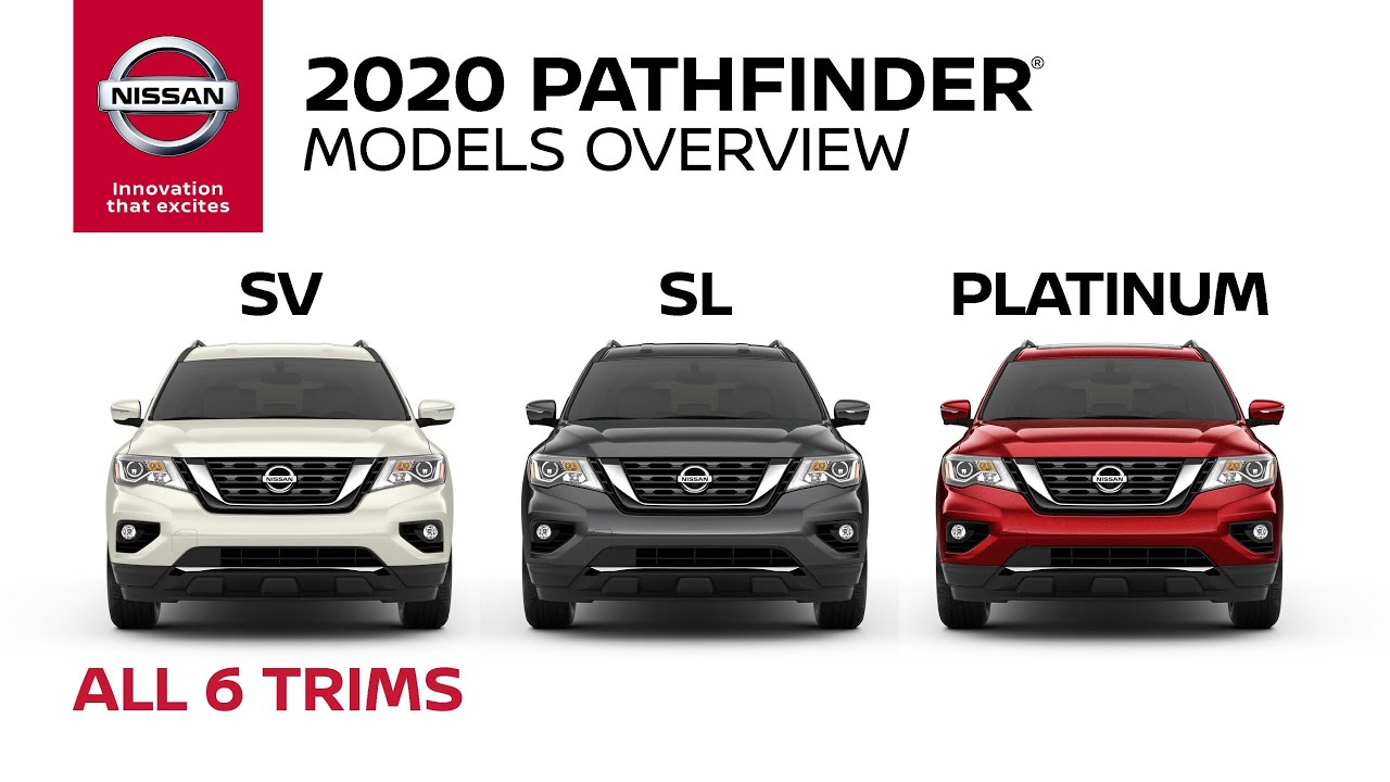 2020 Nissan Pathfinder SUV Walkaround & Review