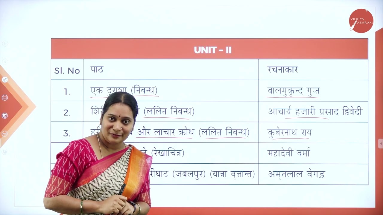 DAY 0 | HINDI | I SEM | B.COM | GADHYA KI VIDHAE OR VYAKARAN | INTRODUCTION