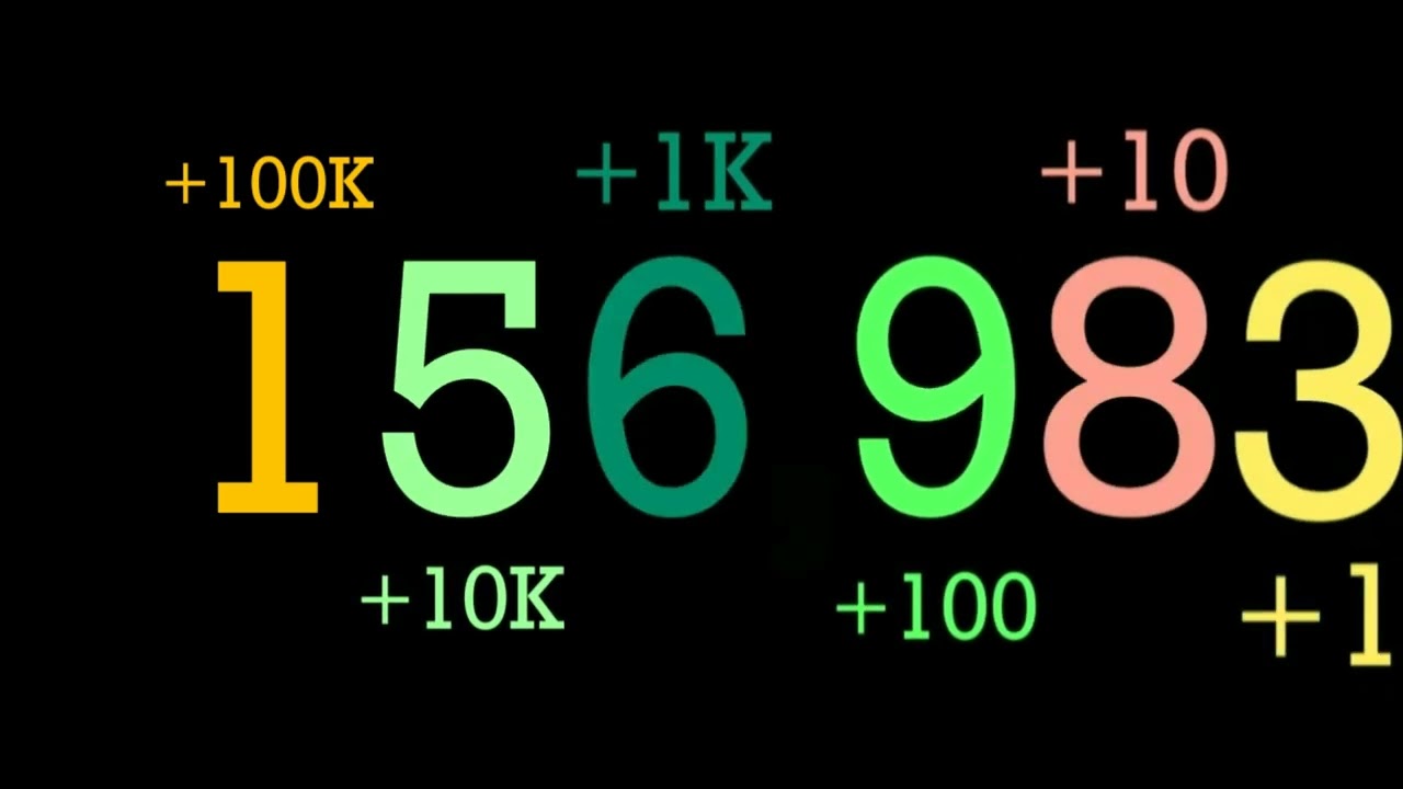 0 to 1 Million with Sound Effects (0 to 1 Tredecillion with Sound Effects PART 1)
