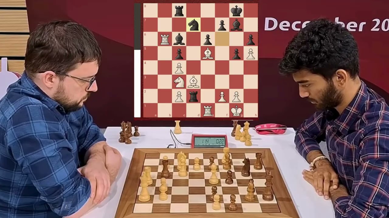MVL’s Brilliant Sacrifice vs World Champion Gukesh | Round 7 World Blitz Chess 2025 #chess