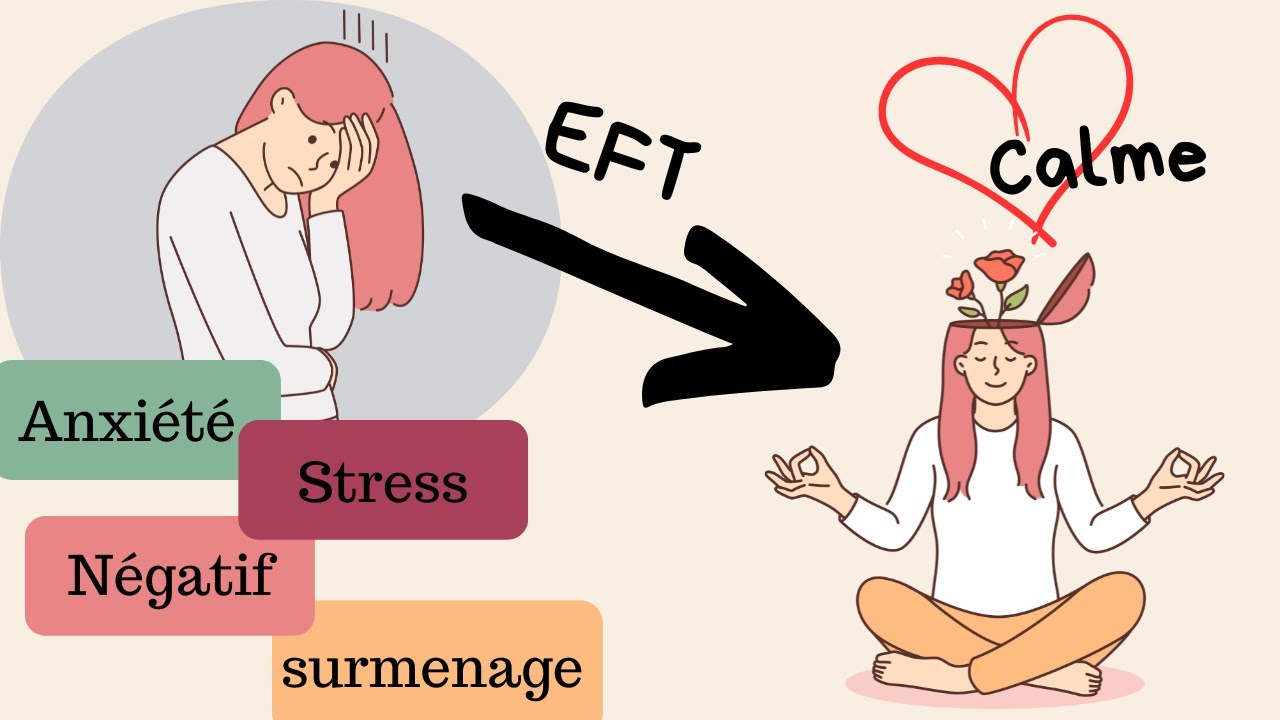 Stressé ? Anxieux ? Négatif ? Découvrez l'EFT. Un protocole pour accueillir ses émotions..