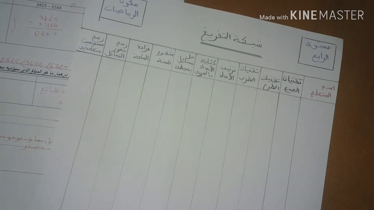 كيفية انجاز شبكة التفريغ