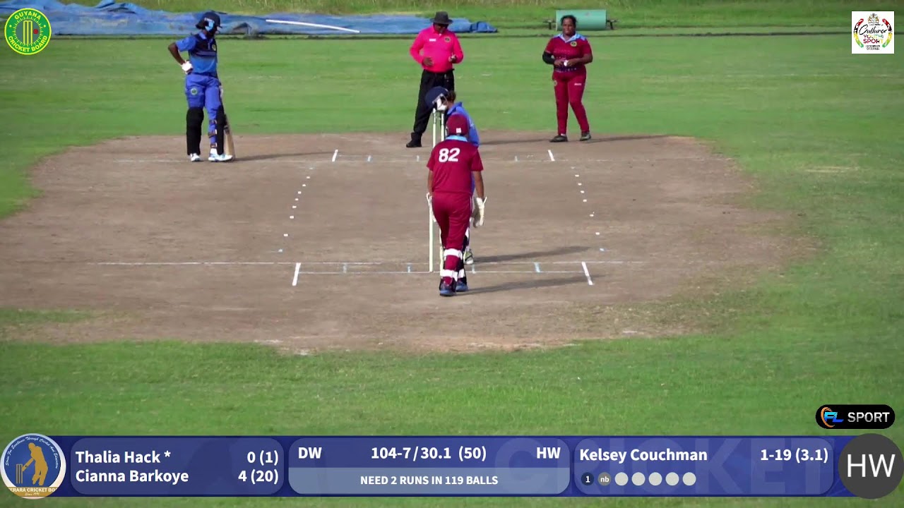 Guyana Cricket Board 𝑺𝒆𝒏𝒊𝒐𝒓 𝑾𝒐𝒎𝒆𝒏’𝒔 𝑰𝒏𝒕𝒆𝒓-𝑪𝒐𝒖𝒏𝒕𝒚 𝑻𝒐𝒖𝒓𝒏𝒂𝒎𝒆𝒏t 2025