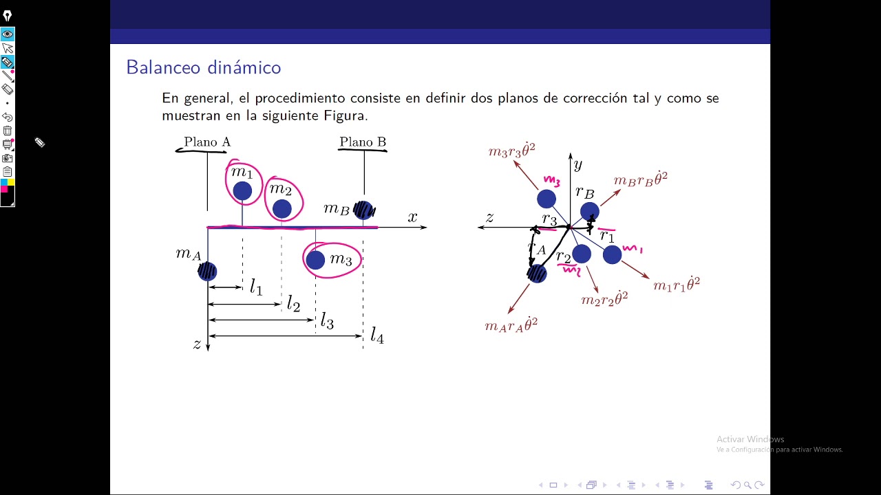 Método balanceo dinámico o balanceo en dos planos