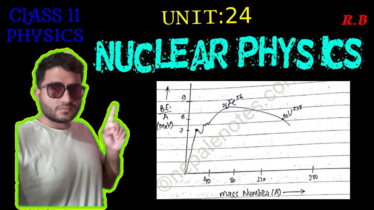 Nuclear physics || Class 11 Physics || Raju Bhusal