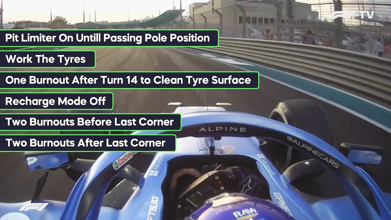 What F1 drivers do on formation lap is more complex than you think