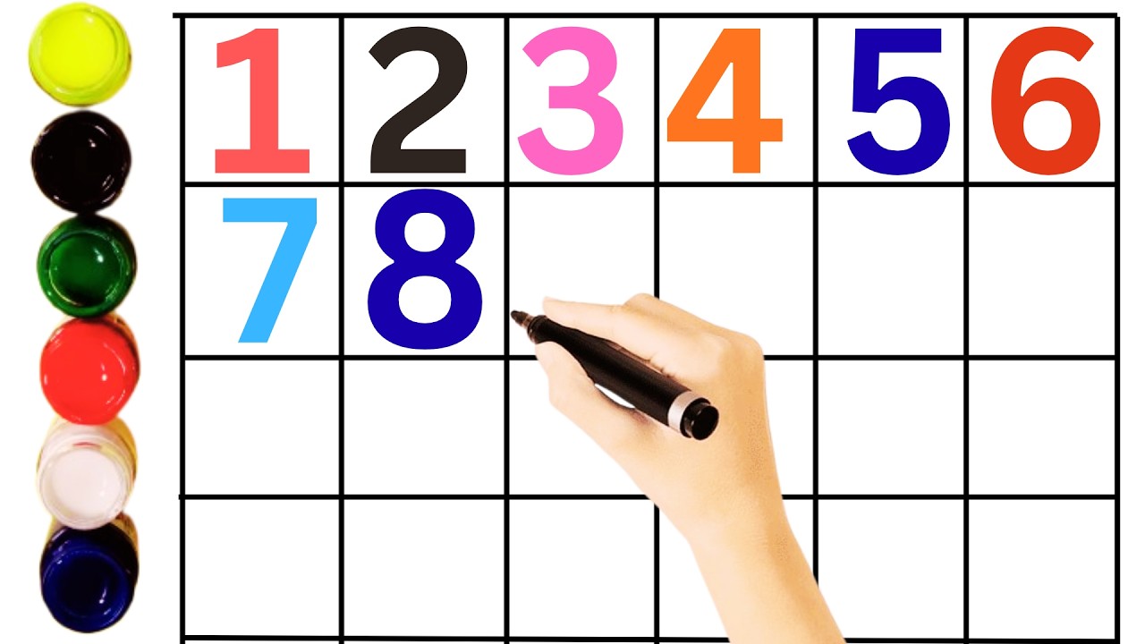 Counting 1 to 100 | 123 Learning for Kids | Numbers Song  |Ginti 1 100 |  Kids Education |#toddlers