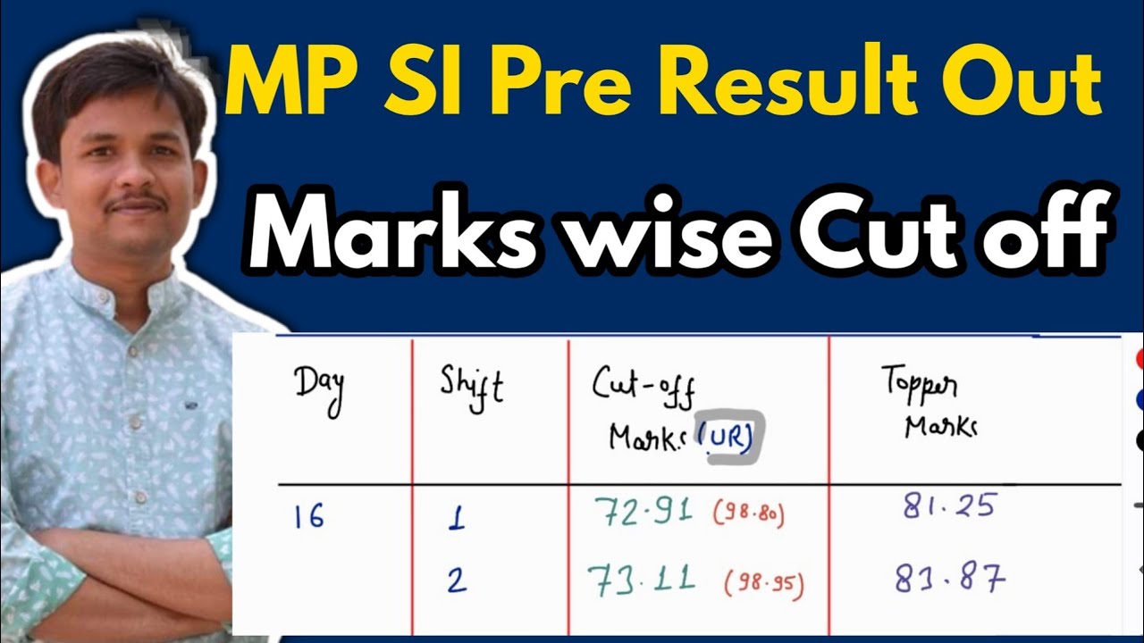 MP SI Cut off | Shift Wise Marks Cut off | Toppers Marks | MP SI Pre Result