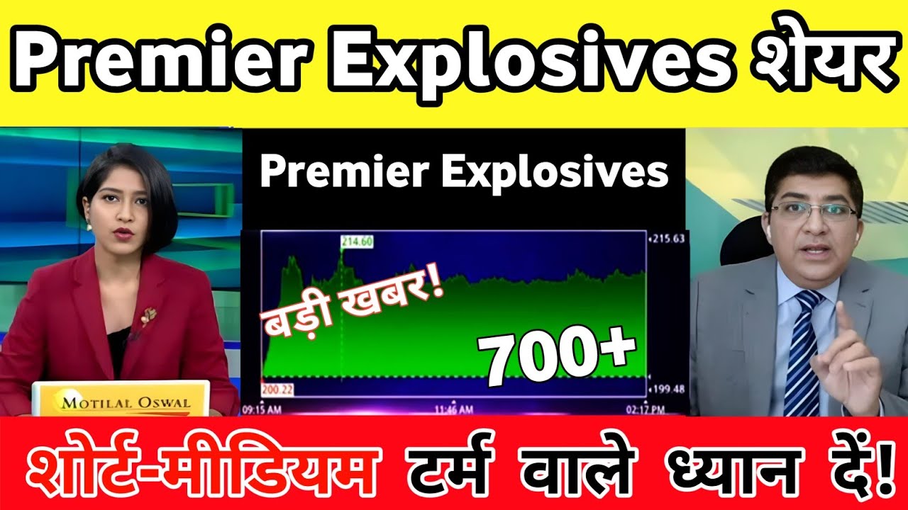 Premier Energies share latest news | premier Energies share Analysis 17 May 05 June 2026