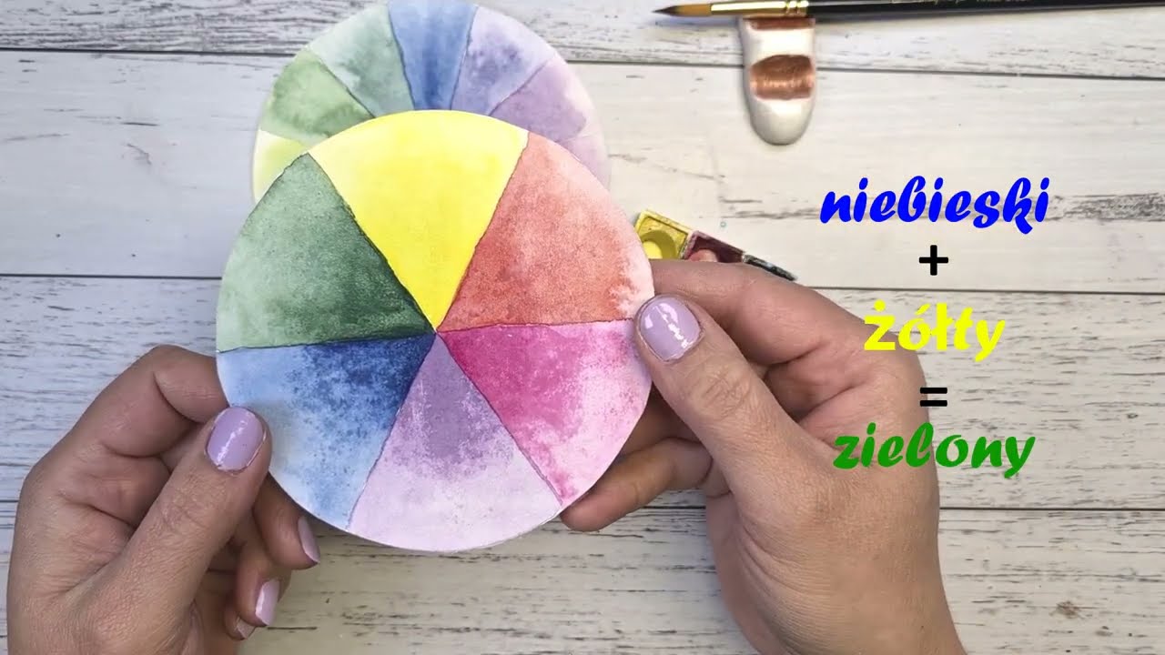 Koło kolorów | Teoria koloru | kolory podstawowe i kolory pochodne 🎨🖌️