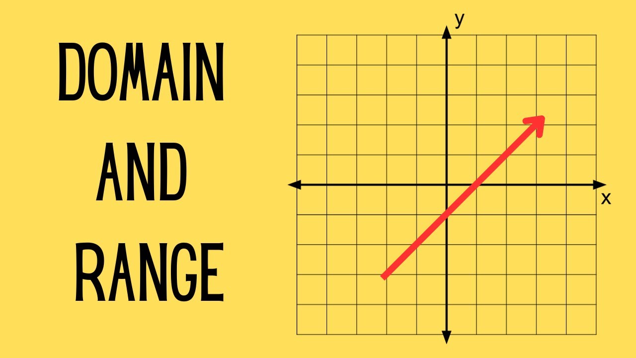 Find the Domain and Range from a Graph