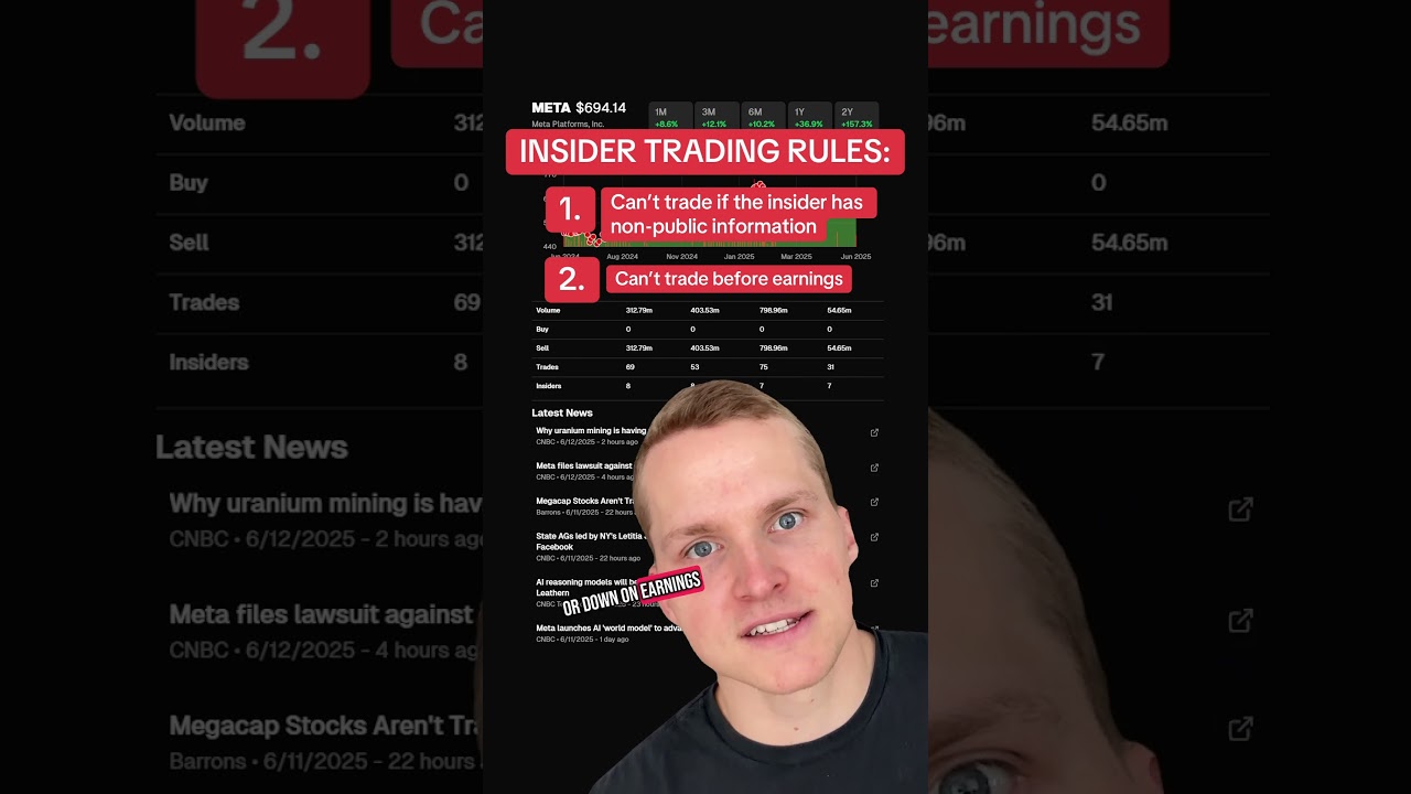 The Rules of Insider Trading