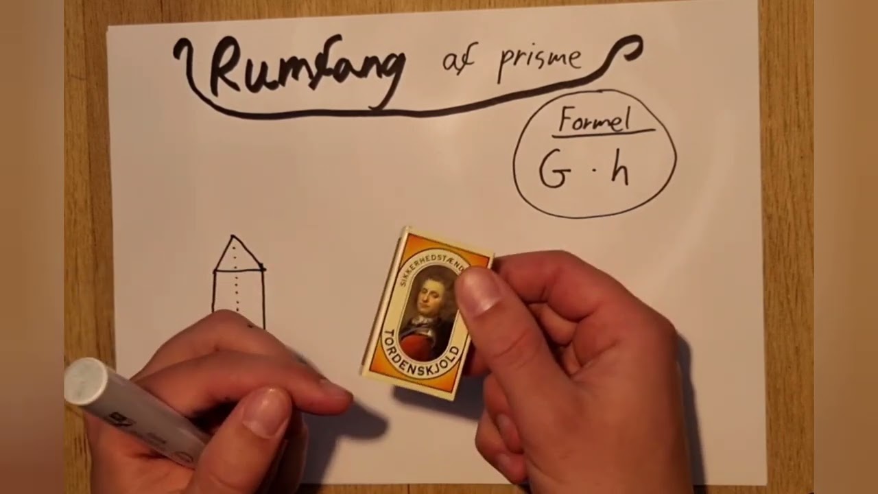 Rumfang af prisme - Matematik