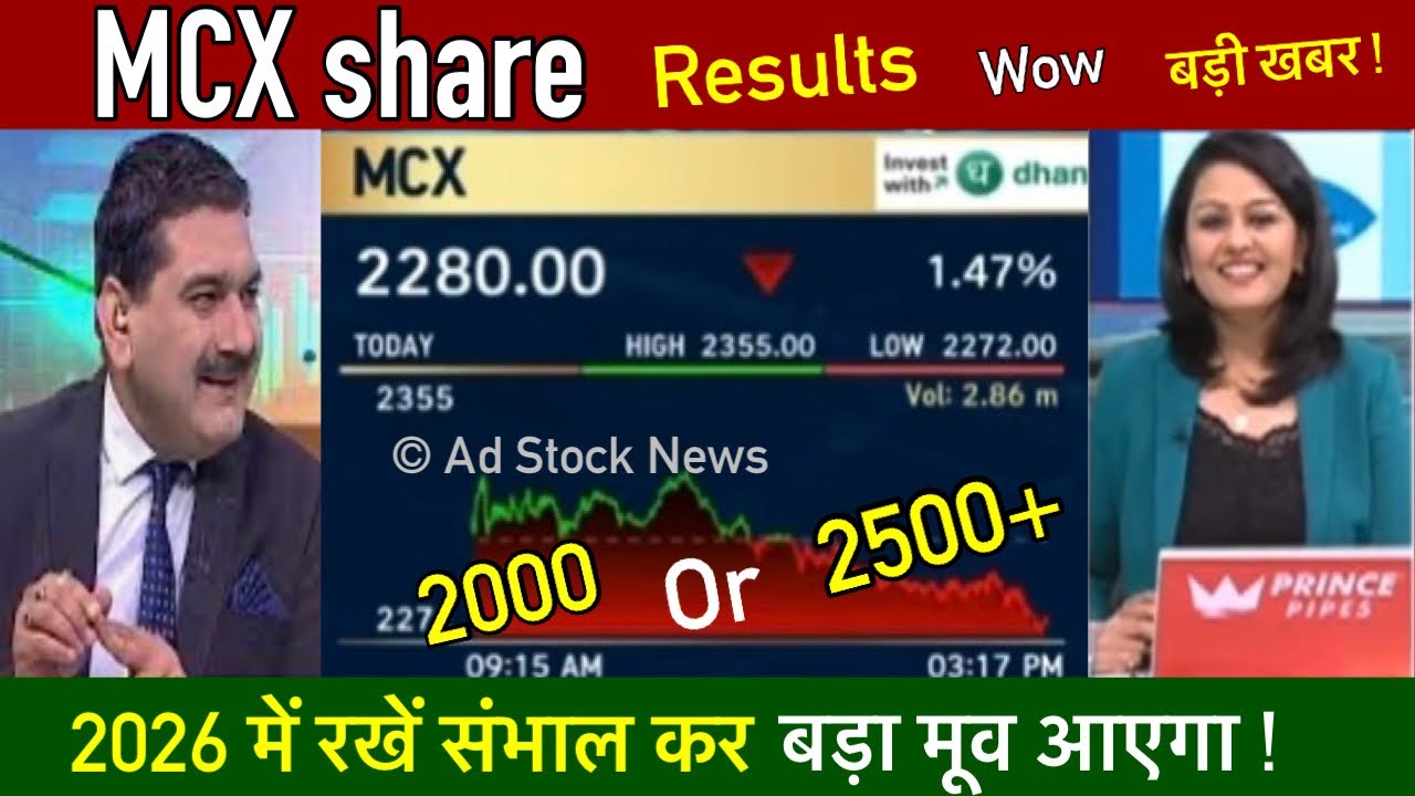 MCX share,Results Wow 🤩 Mcx share latest news