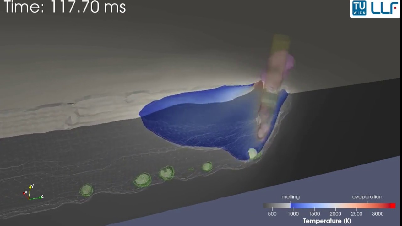Spiking & pore formation during keyhole laser welding of aluminum