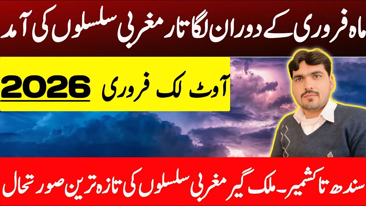 February Weather Outlook Pakistan | Rainfall,Cold Spells & Climate Trend | Weather Forecast Pakistan