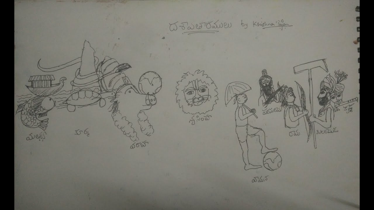 Words in to pictures, Drawing Dasavatara's from its name