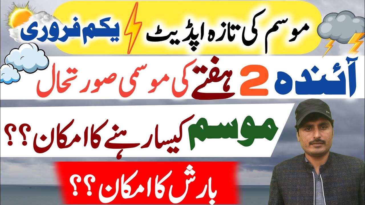 Weather Forecast for Next 2 weeks in Pakistan || Crop and Weather