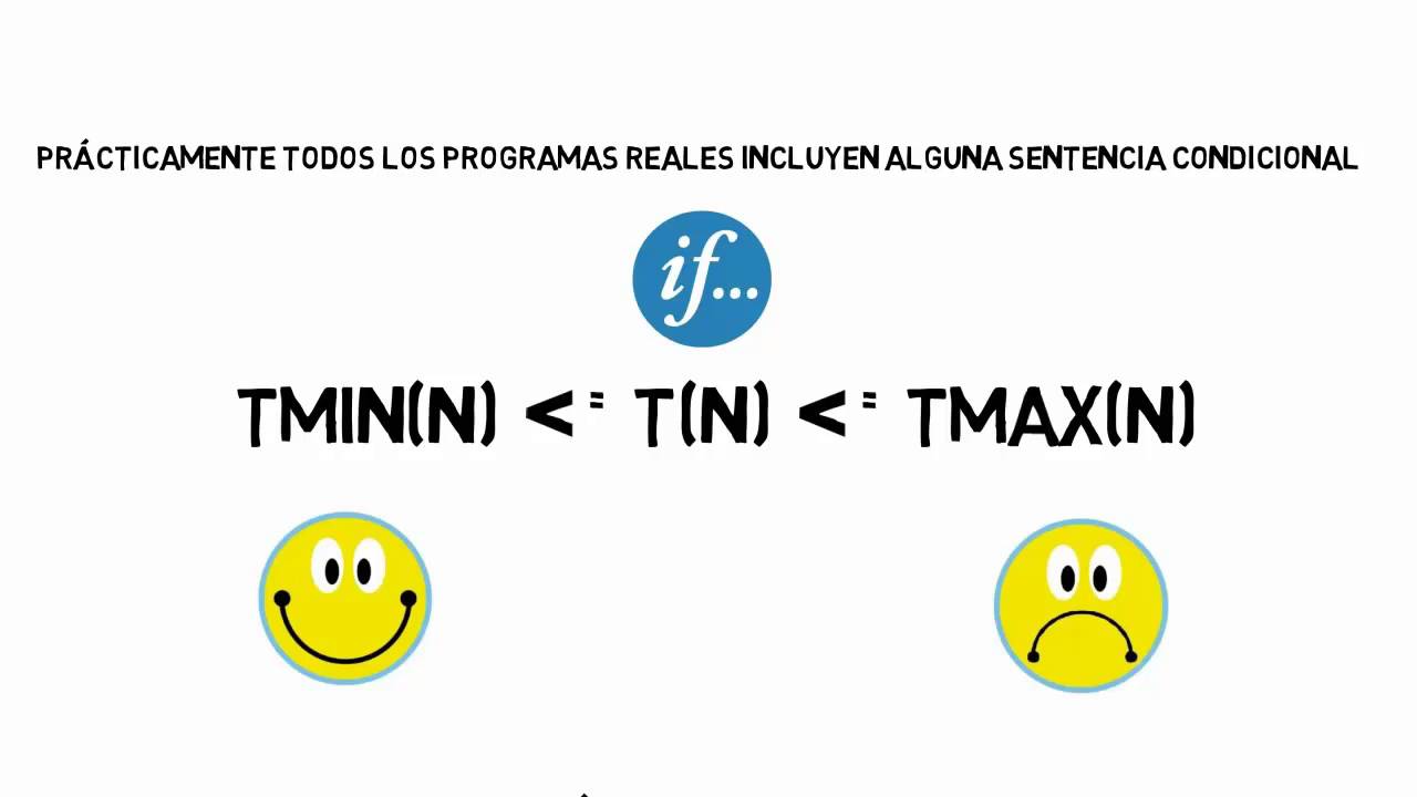 Teoria de la Complejidad Algoritmica