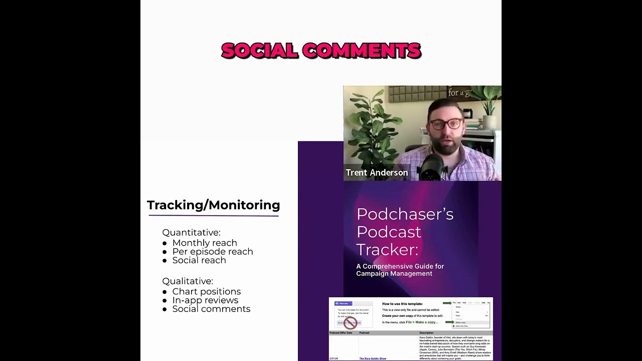 Maximize Viral Potential: Leverage Chart Data & Social Reach in Podcasting