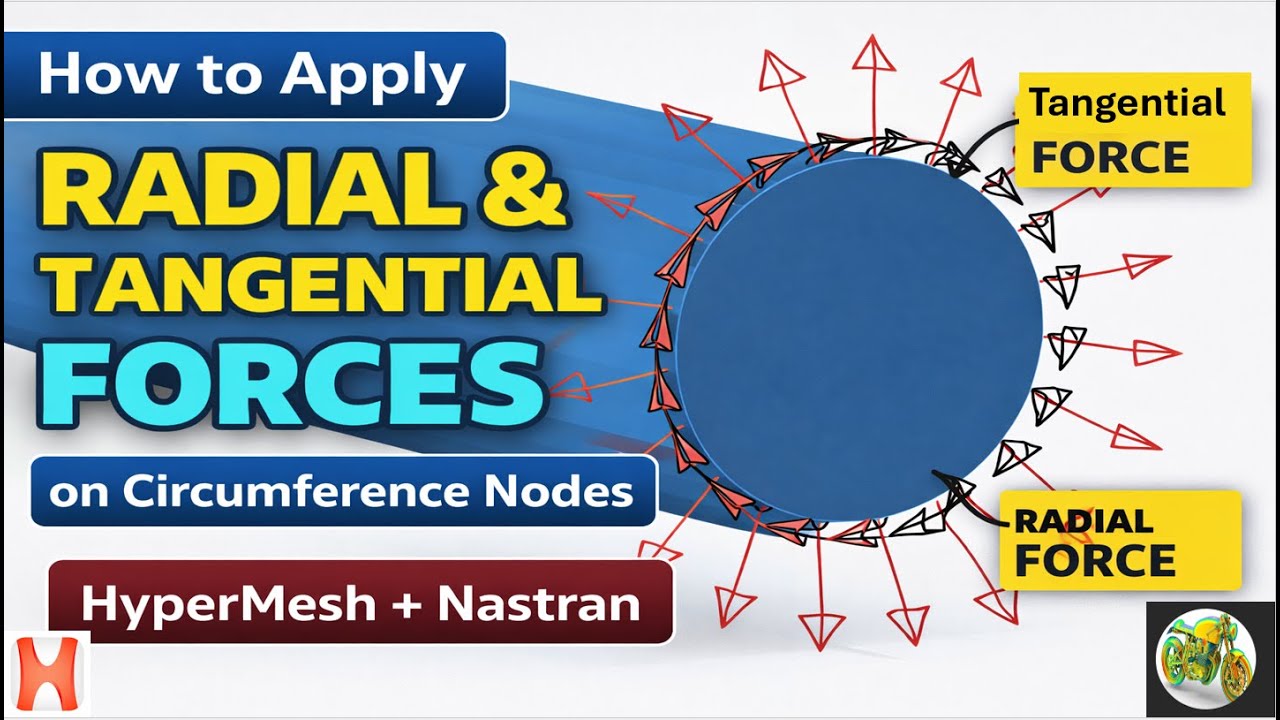 How to Apply Radial & Tangential Forces on Circumference Nodes | HyperMesh + MSC Nastran