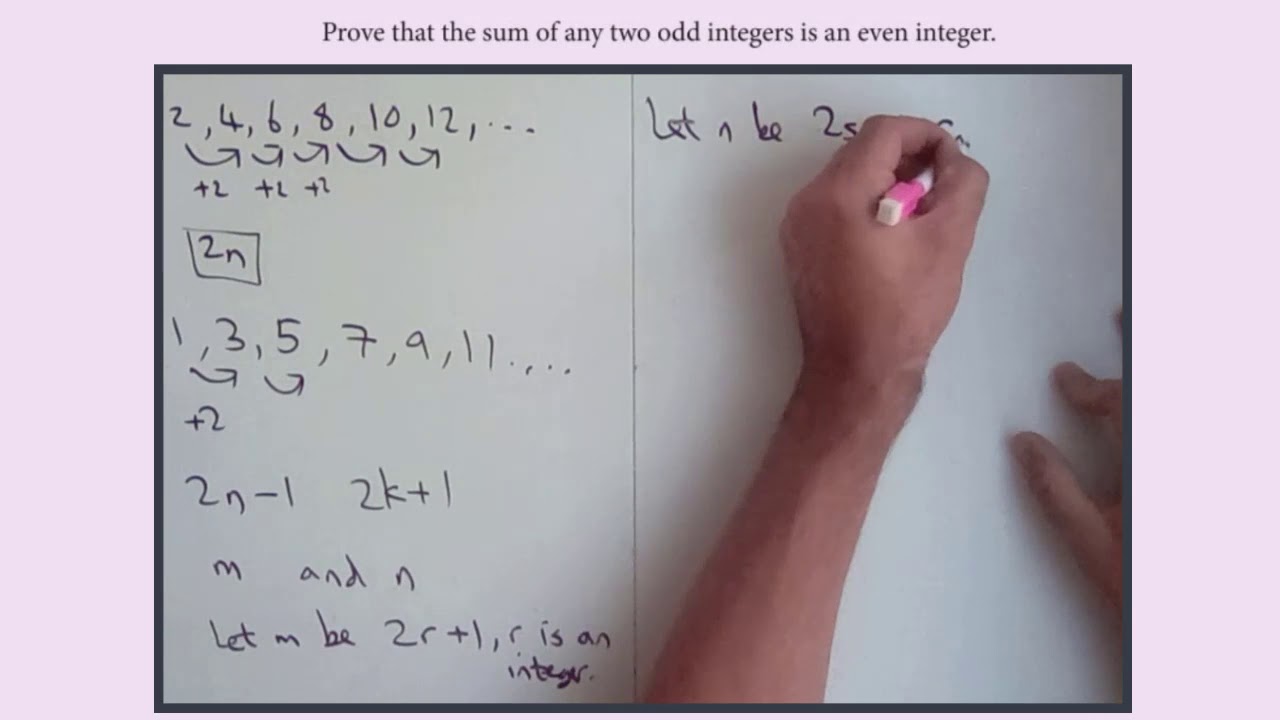 Prove that the sum of any two odd numbers is even