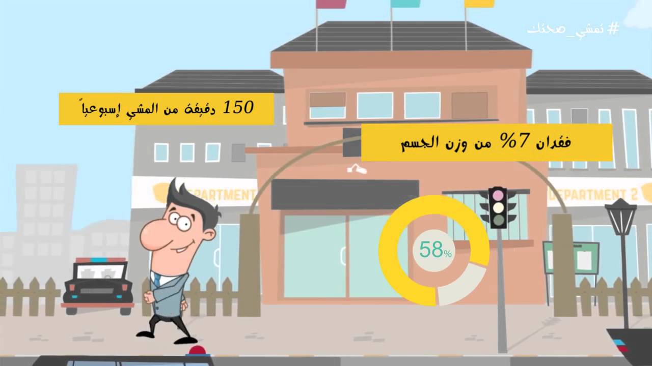 فلم توعوي تثقيفي عن المشي بعنوان #تمشي_صحتك