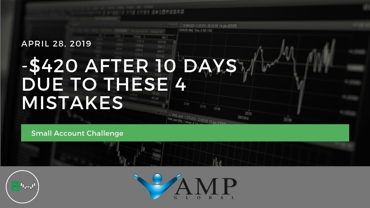 Small Account Challenge: Down $420 after 10 days because of these 4 mistakes
