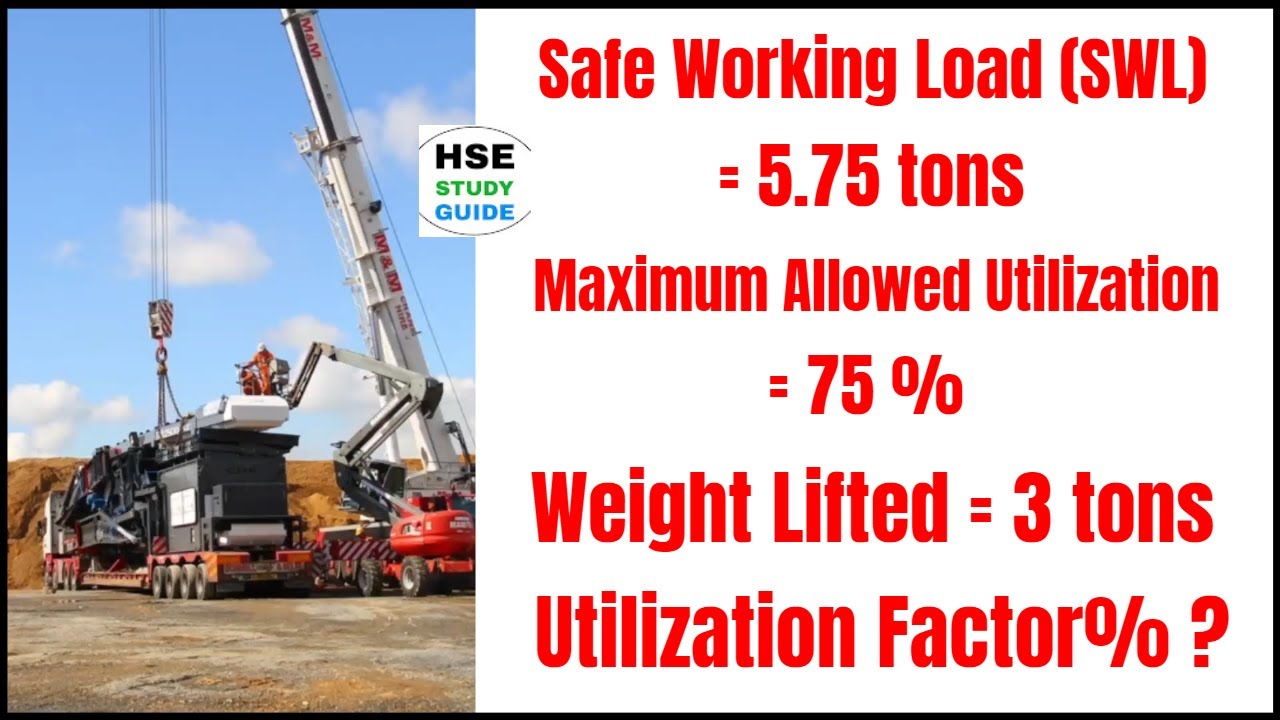 How To calculate Utilization Factor % | Utilization Factor % | Utilization Factor @hsestudyguide