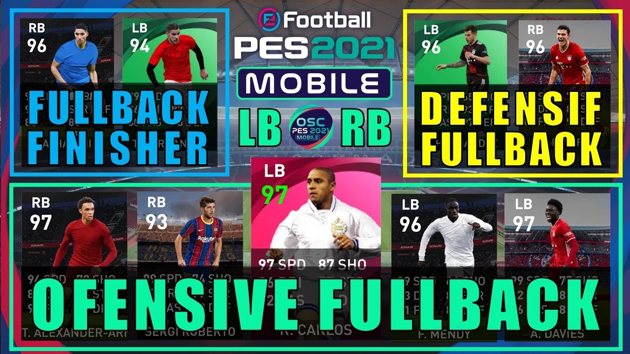 PEMBAHASAN LENGKAP GAYA PERMAINAN LB RB BEK SAYAP EFOOTBALL PES 2021 MOBILE OFENSIVE FULLBACK
