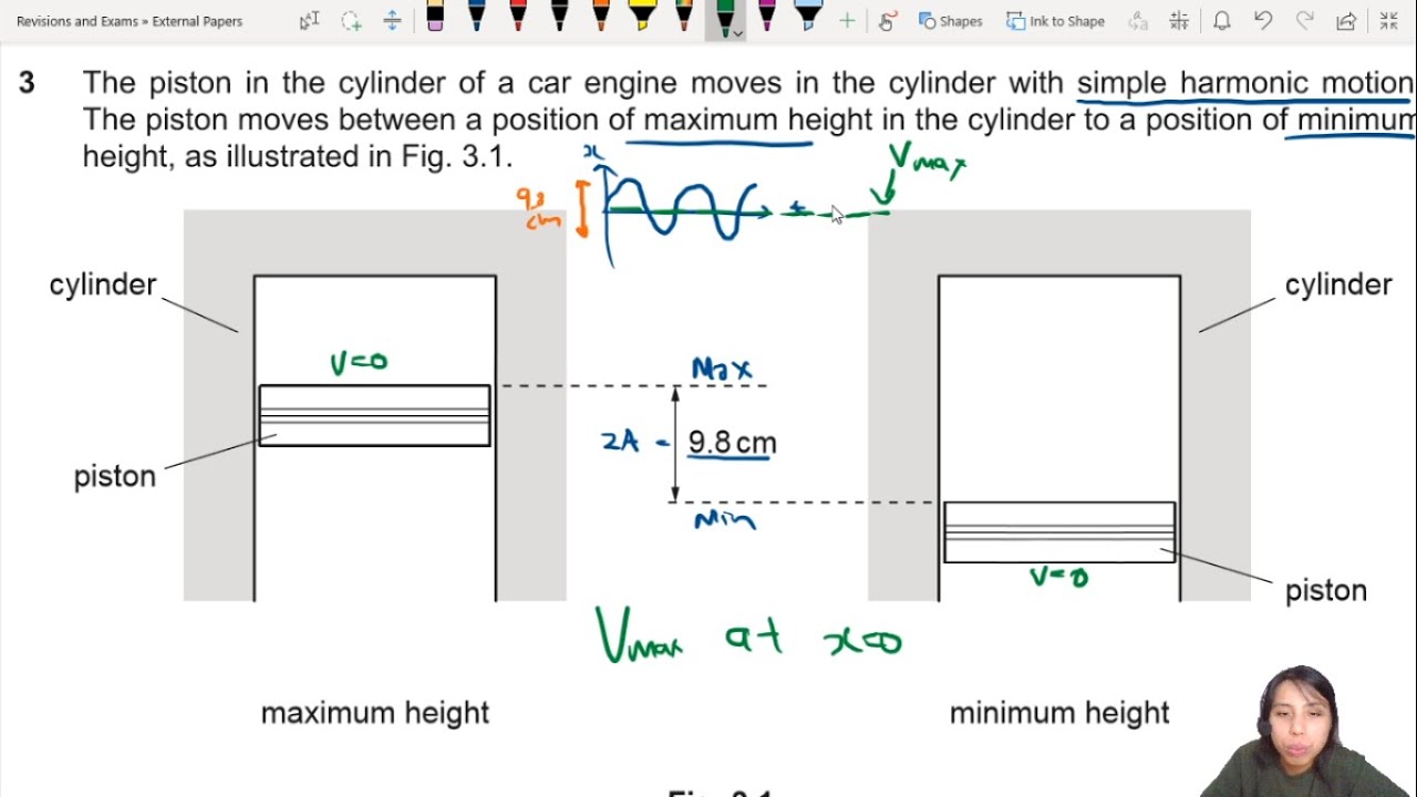 MJ20 P41 Q3 Engine Piston Simple Harmonic Motion | A2 Oscillation | CAIE A Level 9702 Physics