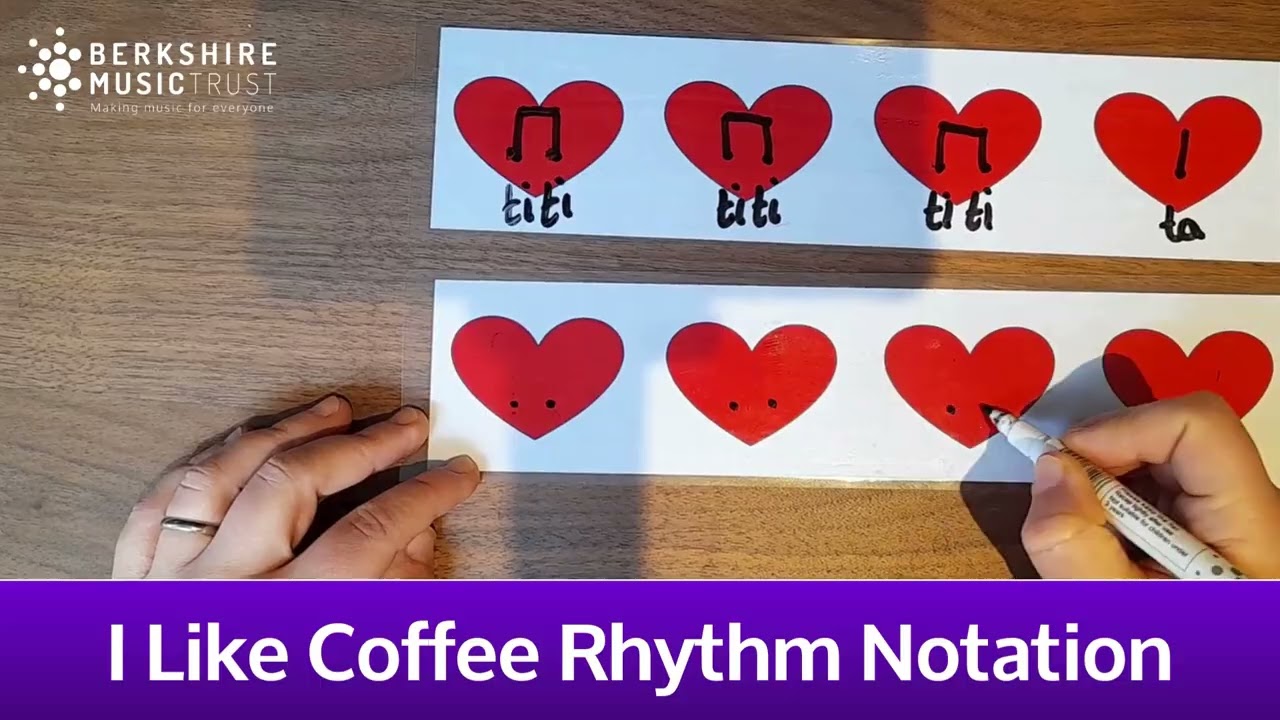 I Like Coffee Rhythm Notation