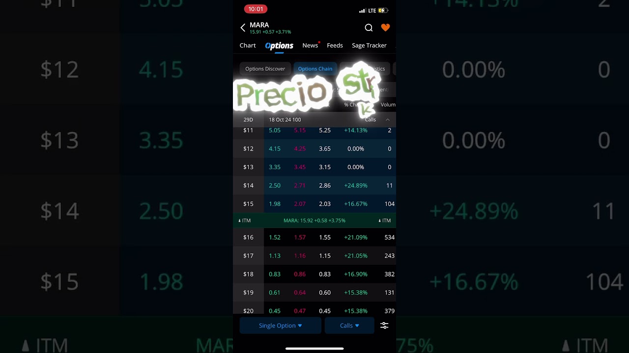 #trading# bolsa de valores