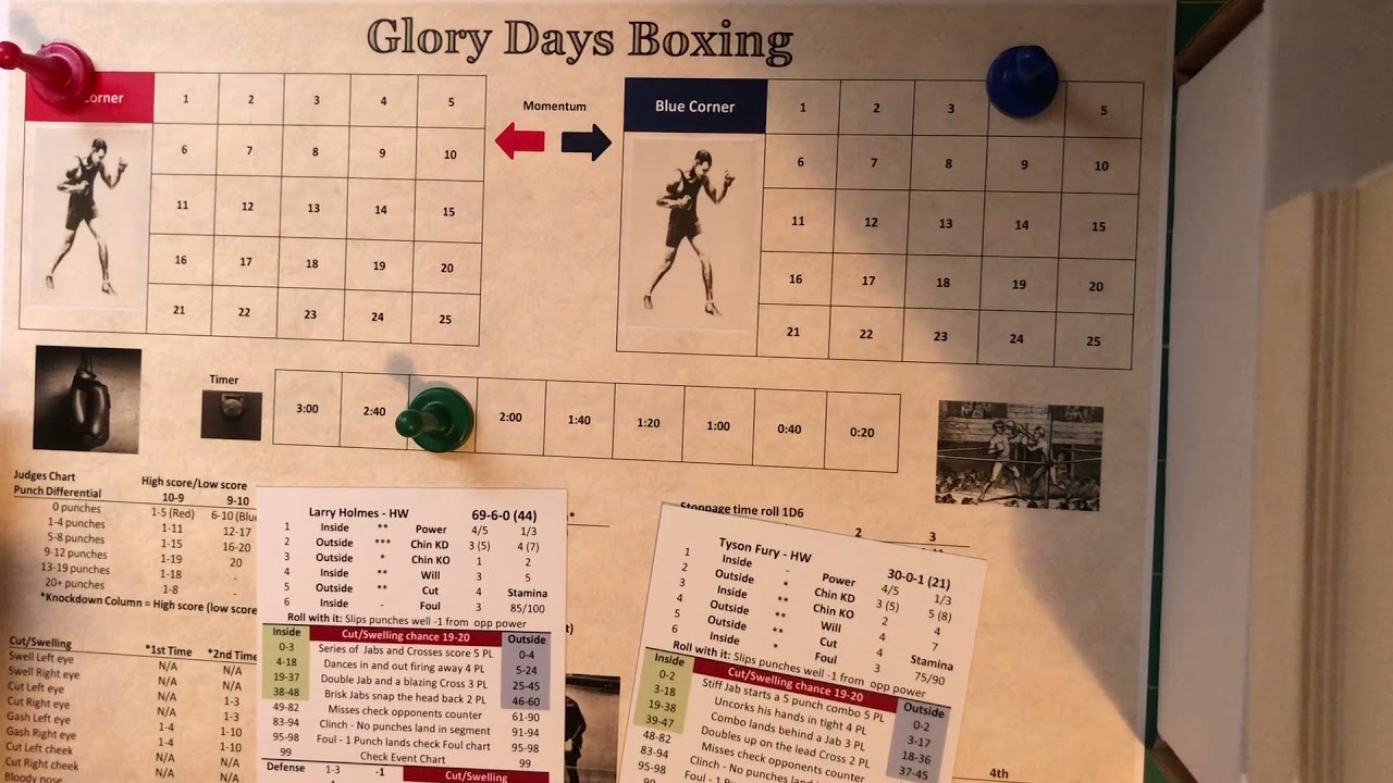 Saturday Night Fights, by Glory Days Boxing!  Larry Holmes vs Tyson Fury, scheduled for 10 rounds