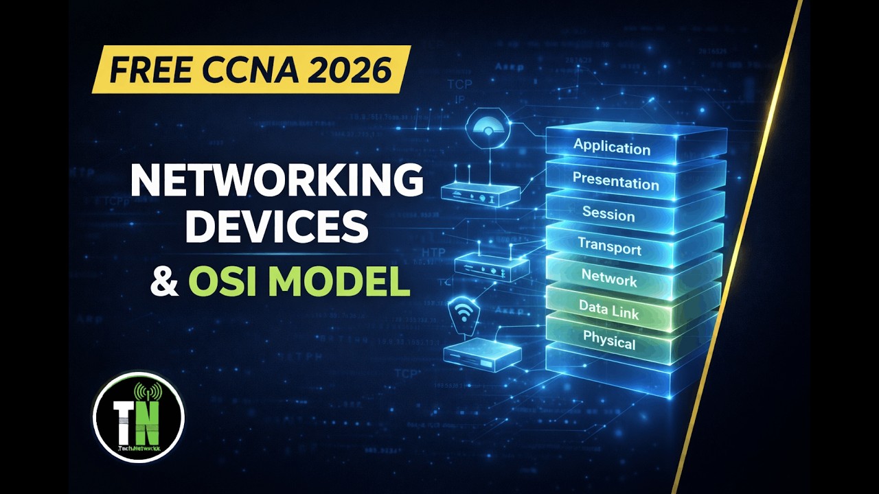 If You Don’t Understand OSI Model, Watch This | Networking Devices Explained | CCNA DAY 1