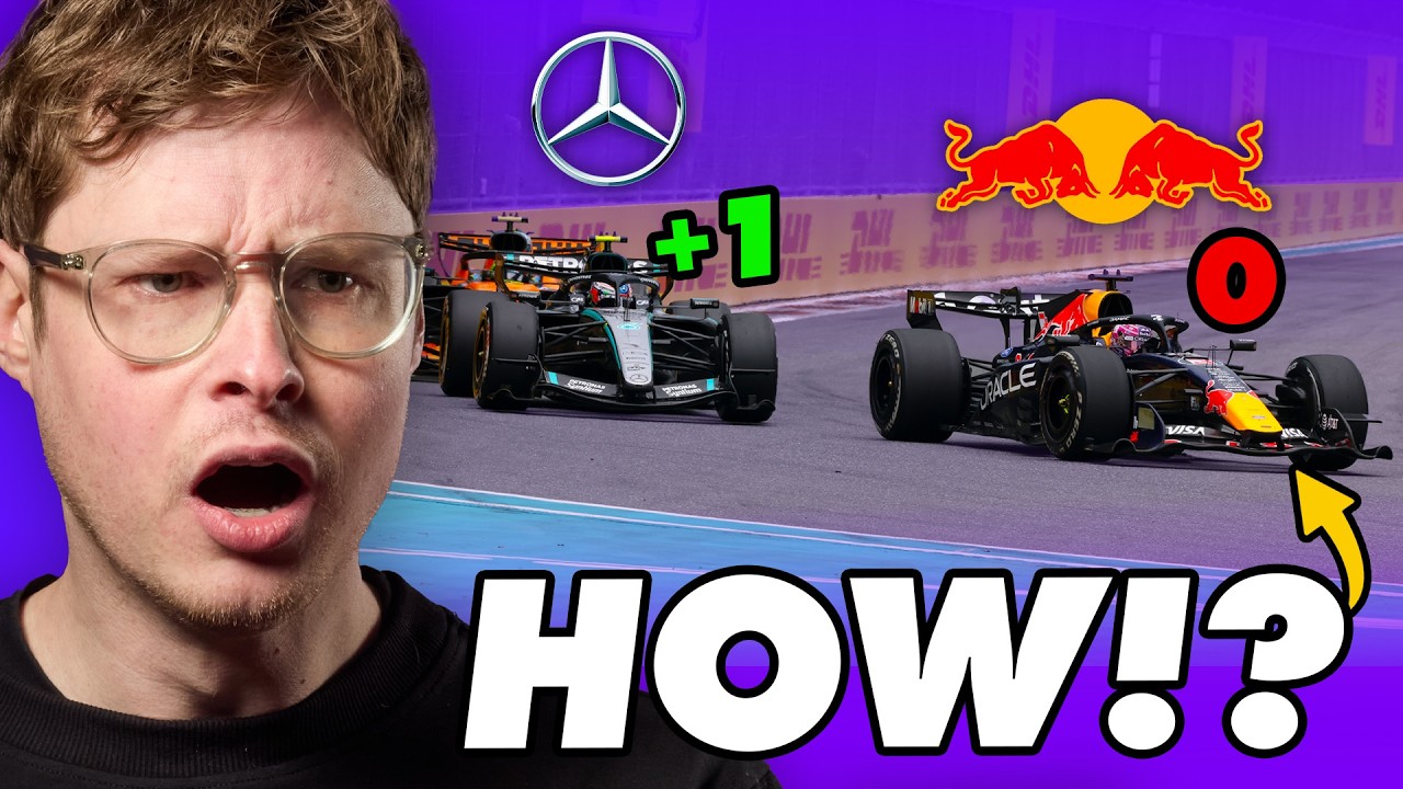 Our reaction to F1&rsquo;s CONTROVERSIAL Engine Upgrade results