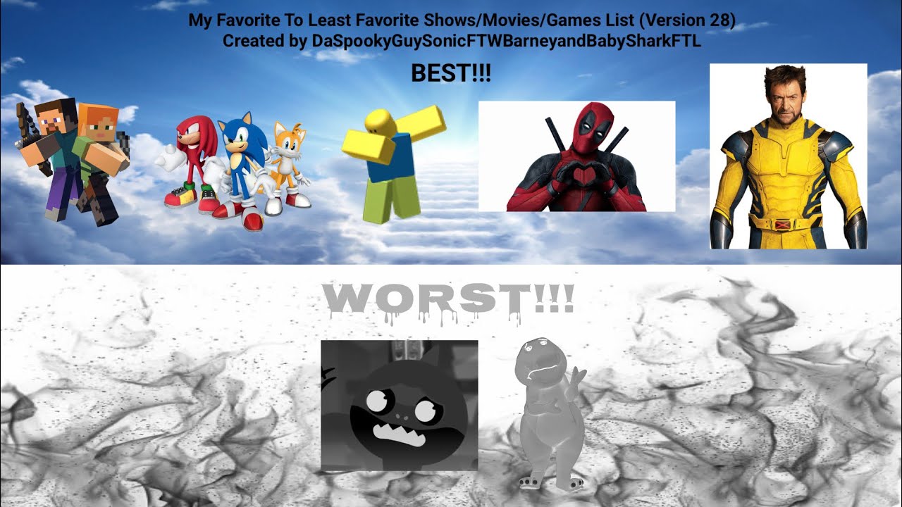 my favorite to least favorite shows/movies/games list (V28) (U CAN IGNORE DA ADS)