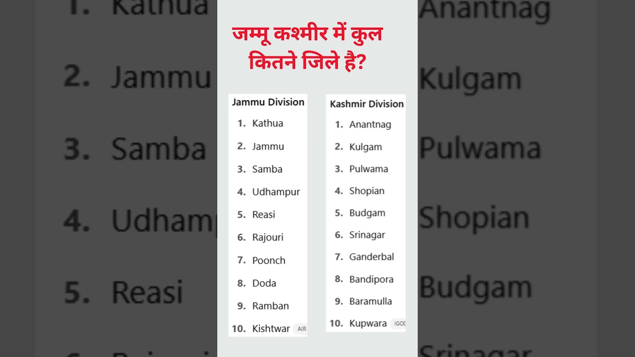 जम्मू कश्मीर में कुल कितने जिले है?, Jammu Kashmir District Name List